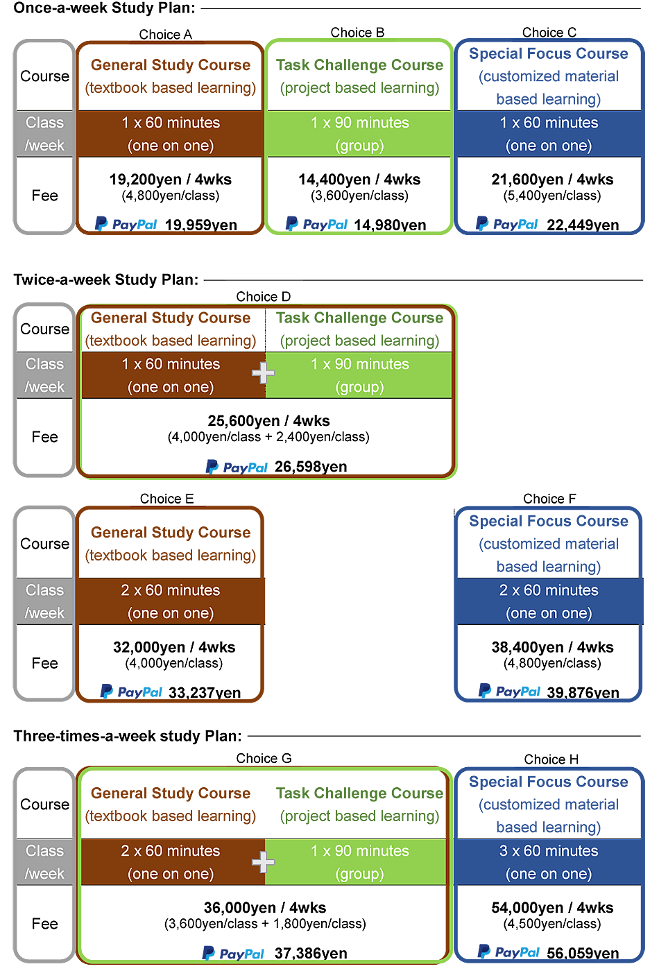 course fee